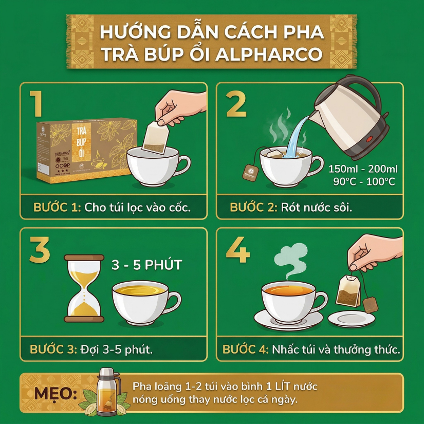 Trà công thức búp ổi thumbnail