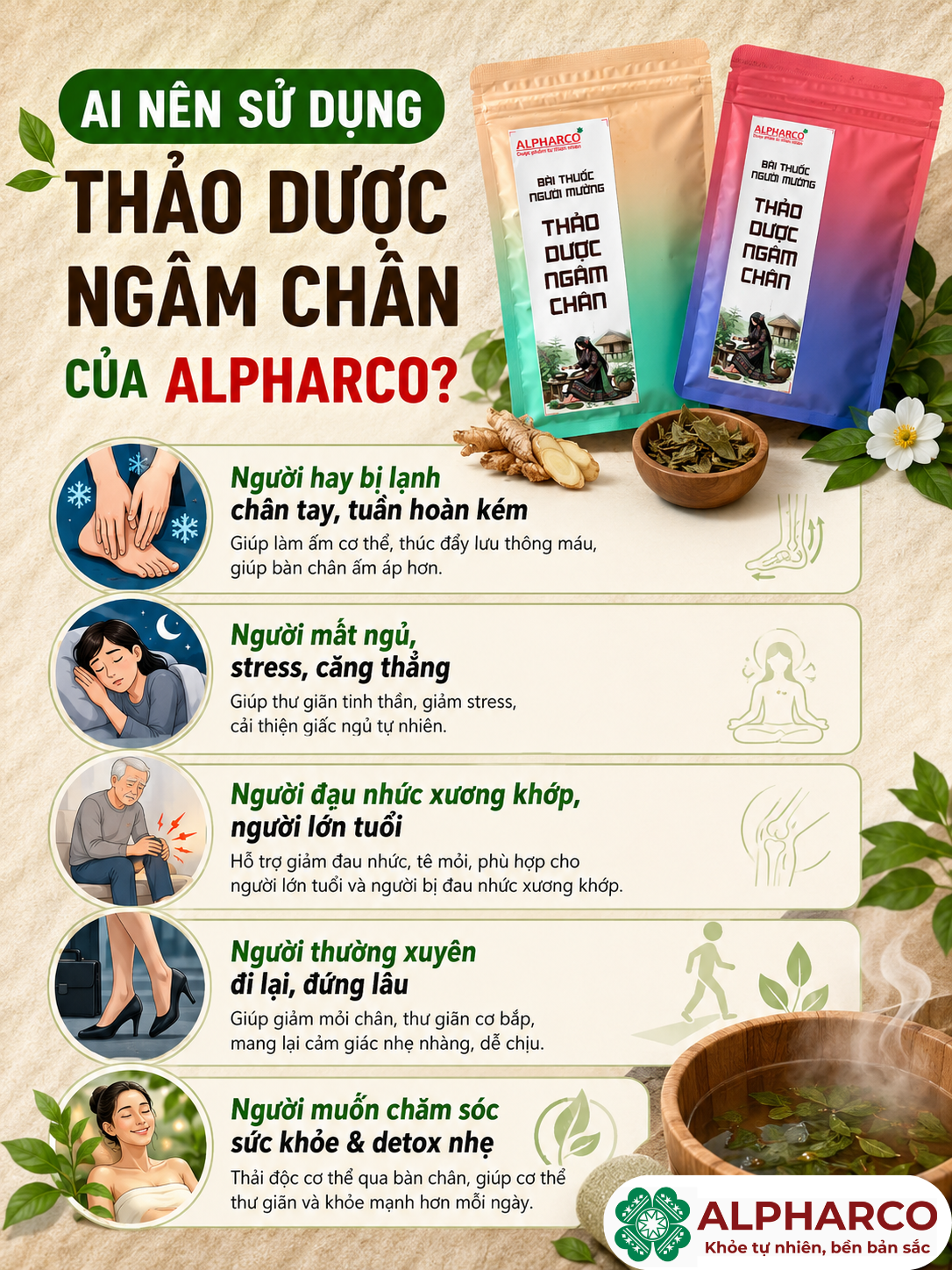 Thảo Dược Ngâm Chân Alpharco thumbnail