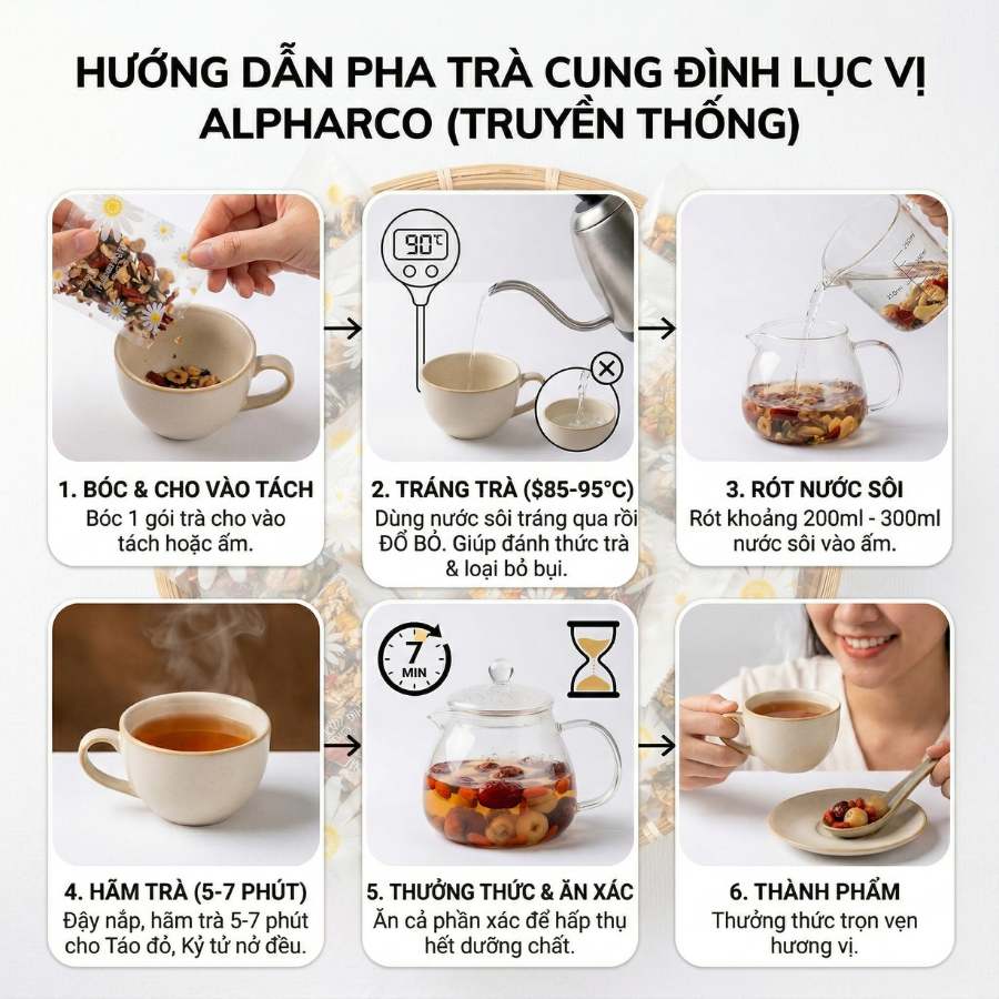 Trà cung đình lục vị Alpharco (gói lẻ) cải thiện giấc ngủ,dưỡng nhan,đẩy lùi đầy hơi,khó tiêu thumbnail