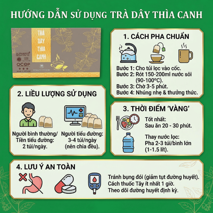 Trà công thức Dây Thìa Canh thumbnail